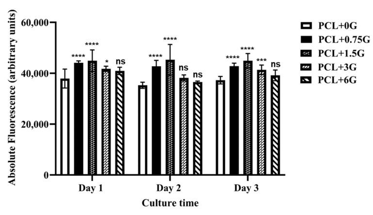 https://cdn.ncbi.nlm.nih.gov/pmc/blobs/7960/9783119/def16add0857/materials-15-09030-g011.jpg