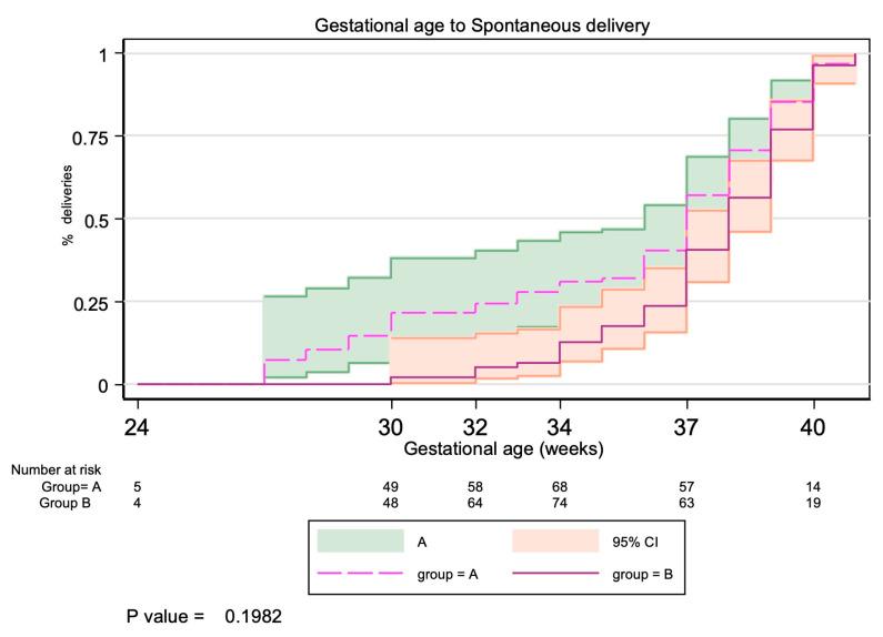 https://cdn.ncbi.nlm.nih.gov/pmc/blobs/7963/12109440/8a7c7f5a1649/biomedicines-13-01141-g002.jpg