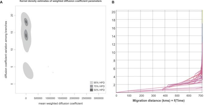 https://cdn.ncbi.nlm.nih.gov/pmc/blobs/7969/12397351/3c9444063894/41598_2025_17691_Fig3_HTML.jpg