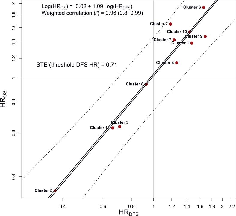 https://cdn.ncbi.nlm.nih.gov/pmc/blobs/796b/11574803/3bc21ca4149f/gr1.jpg
