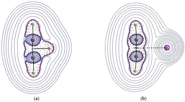 https://cdn.ncbi.nlm.nih.gov/pmc/blobs/796b/8624437/558a4bd5f1b7/molecules-26-06939-g003.jpg