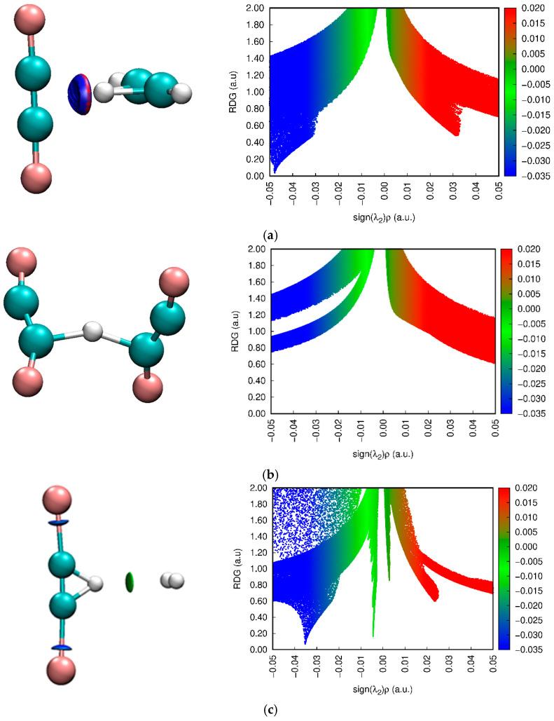 https://cdn.ncbi.nlm.nih.gov/pmc/blobs/796b/8624437/98e3a7c4d517/molecules-26-06939-g004.jpg