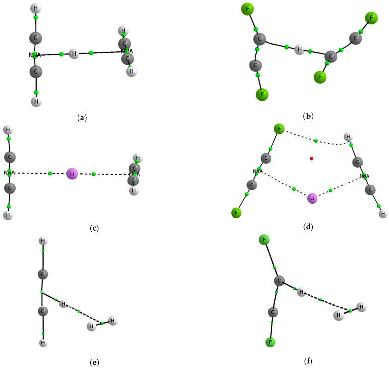 https://cdn.ncbi.nlm.nih.gov/pmc/blobs/796b/8624437/d2fd9b9d72a4/molecules-26-06939-g001a.jpg