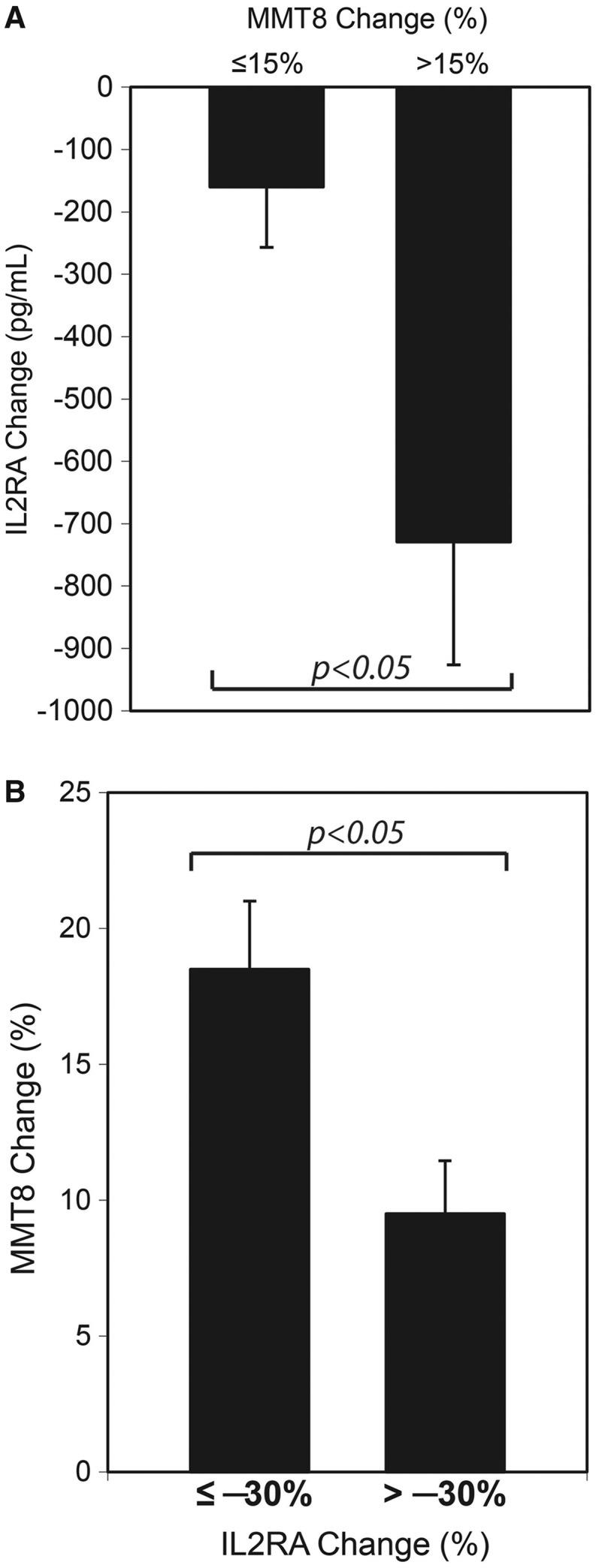 https://cdn.ncbi.nlm.nih.gov/pmc/blobs/7971/3970566/38e1cd965f5f/ket413f5p.jpg