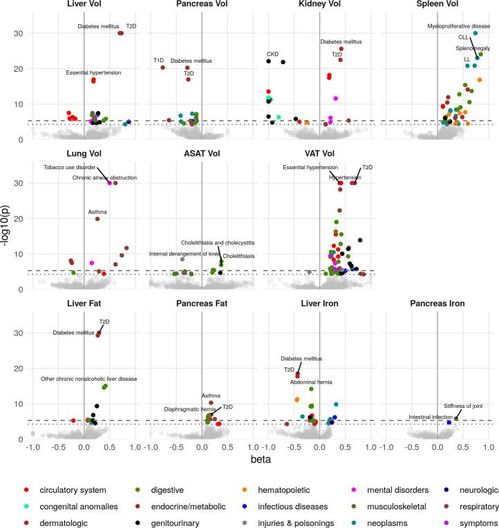 https://cdn.ncbi.nlm.nih.gov/pmc/blobs/7973/8205492/d1a3a4b5bc56/elife-65554-fig2.jpg