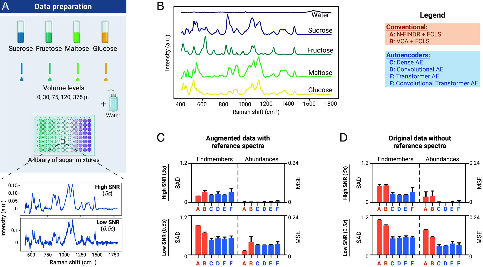https://cdn.ncbi.nlm.nih.gov/pmc/blobs/7980/11551349/823efe4ec1c0/pnas.2407439121fig04.jpg