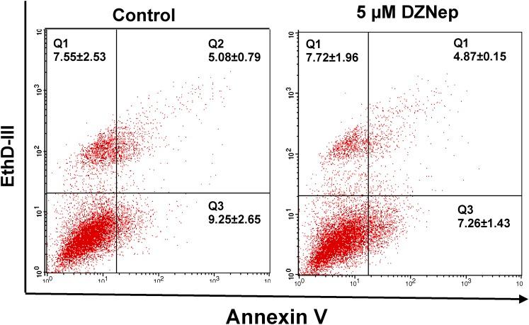 https://cdn.ncbi.nlm.nih.gov/pmc/blobs/7987/4829092/71a8c57aa0ae/i0006-3363-94-3-69-f08.jpg