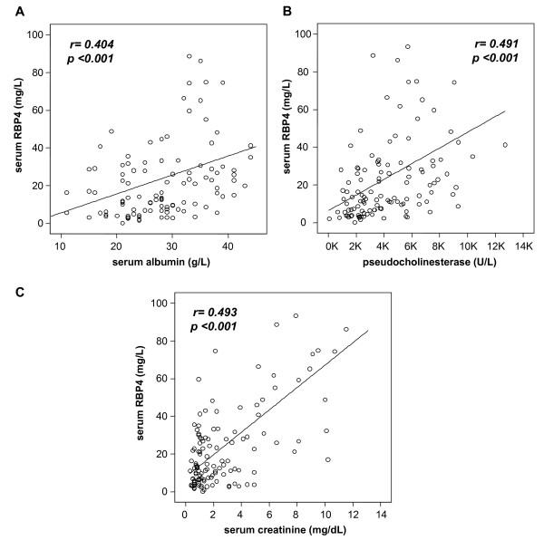 https://cdn.ncbi.nlm.nih.gov/pmc/blobs/798a/3219283/2fe2ba0a8964/cc9285-3.jpg