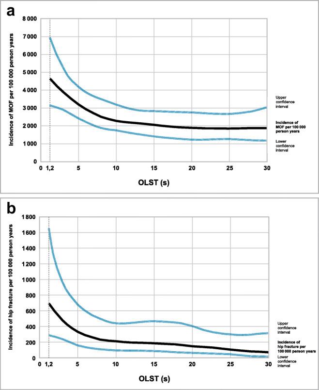 https://cdn.ncbi.nlm.nih.gov/pmc/blobs/798d/8758616/7b9de39f7644/198_2021_6039_Fig1_HTML.jpg