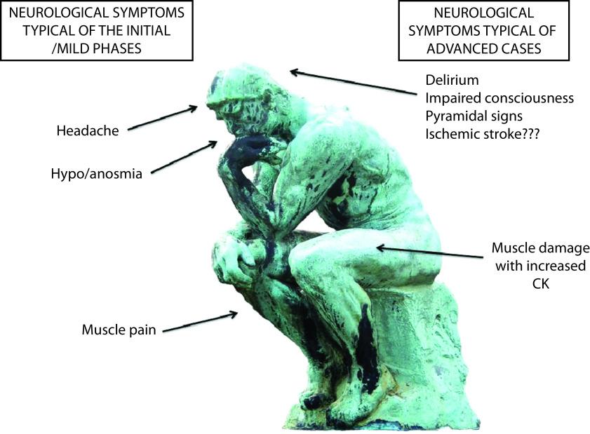 https://cdn.ncbi.nlm.nih.gov/pmc/blobs/798f/7295105/2af329e19aa7/dic-2020-5-1-g002.jpg