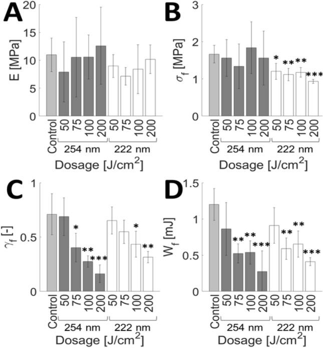 https://cdn.ncbi.nlm.nih.gov/pmc/blobs/7990/8989966/ebeaf0d3e0e3/41598_2022_9930_Fig7_HTML.jpg