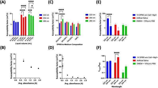 https://cdn.ncbi.nlm.nih.gov/pmc/blobs/7990/8989966/ff4d62ecbbe4/41598_2022_9930_Fig5_HTML.jpg