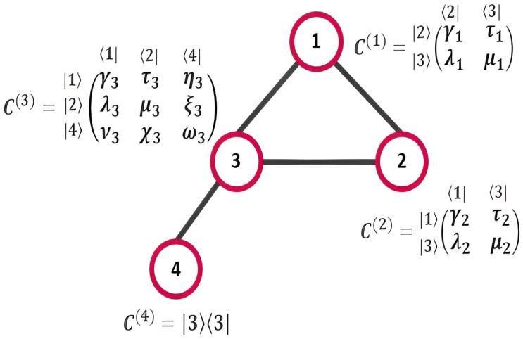 https://cdn.ncbi.nlm.nih.gov/pmc/blobs/7994/10743082/a5072813905a/entropy-25-01610-g0A1.jpg