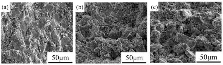 https://cdn.ncbi.nlm.nih.gov/pmc/blobs/7995/10488765/5b6b9d8659b0/materials-16-05919-g012.jpg