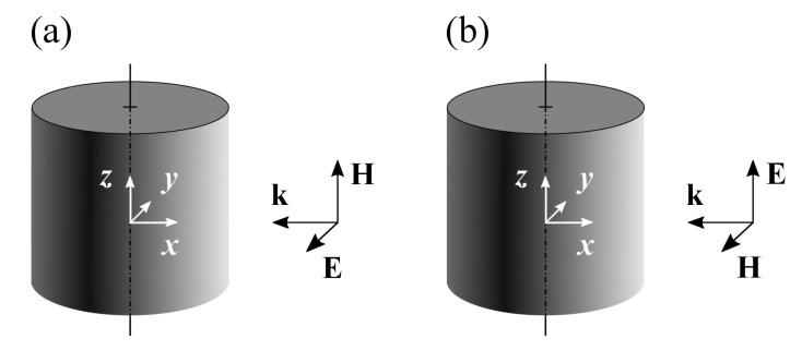 https://cdn.ncbi.nlm.nih.gov/pmc/blobs/7999/9503538/371d07b0f38f/nanomaterials-12-03164-g001.jpg