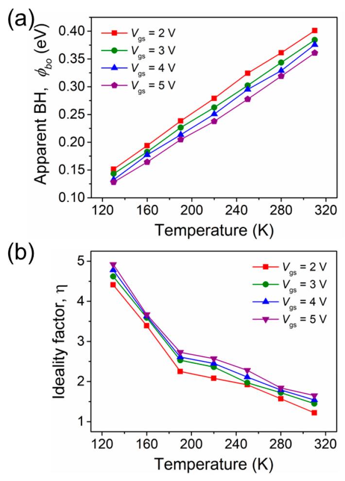 https://cdn.ncbi.nlm.nih.gov/pmc/blobs/799a/10745394/838265b557e8/nanomaterials-13-03159-g003.jpg