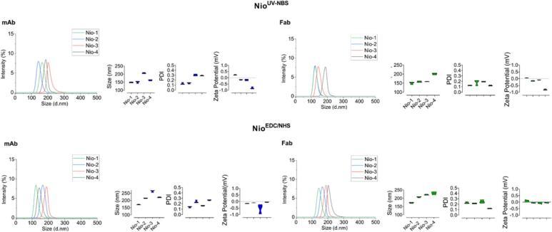 https://cdn.ncbi.nlm.nih.gov/pmc/blobs/799a/12314386/e8226c2f75dc/gr3.jpg