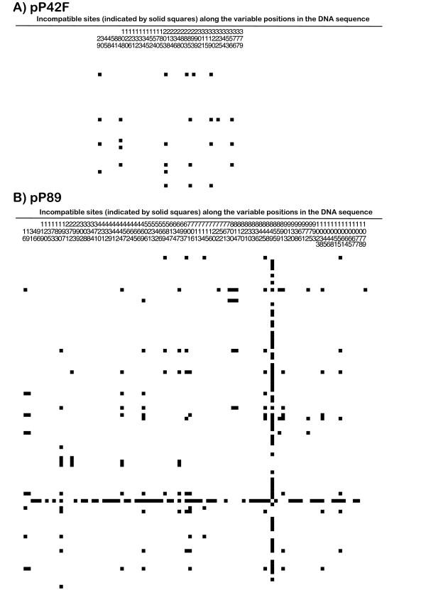 https://cdn.ncbi.nlm.nih.gov/pmc/blobs/799a/2048936/9e68cfd70b7d/1471-2148-7-163-7.jpg