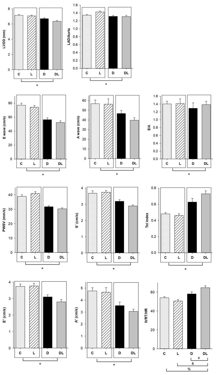 https://cdn.ncbi.nlm.nih.gov/pmc/blobs/799b/11172760/b26443bbc036/ijms-25-05833-g002.jpg