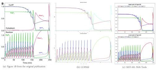 https://cdn.ncbi.nlm.nih.gov/pmc/blobs/79a2/5082596/a167ab119a2a/f1000research-5-10101-g0001.jpg