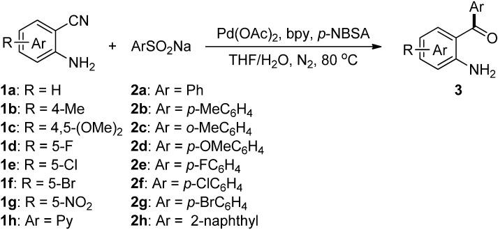 https://cdn.ncbi.nlm.nih.gov/pmc/blobs/79a2/6271184/c3e8b17a498c/molecules-19-06439-g001.jpg
