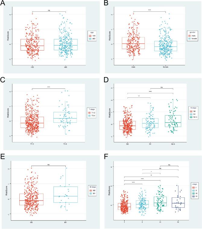 https://cdn.ncbi.nlm.nih.gov/pmc/blobs/79a7/10435542/637a7c33b45a/41598_2023_40662_Fig7_HTML.jpg