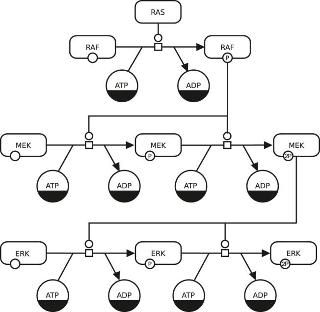https://cdn.ncbi.nlm.nih.gov/pmc/blobs/79ab/9377698/0804ee49078e/j_jib-2022-0024_fig_004.jpg