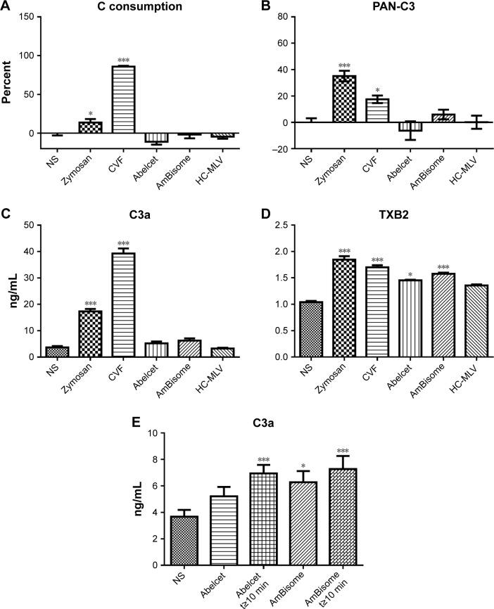 https://cdn.ncbi.nlm.nih.gov/pmc/blobs/79ad/6396670/5b4c4fdbee8b/ijn-14-1563Fig5.jpg