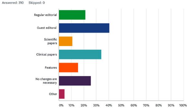 https://cdn.ncbi.nlm.nih.gov/pmc/blobs/79af/8225694/e83fad6c83f5/10.1177_1465312520988549-fig4.jpg