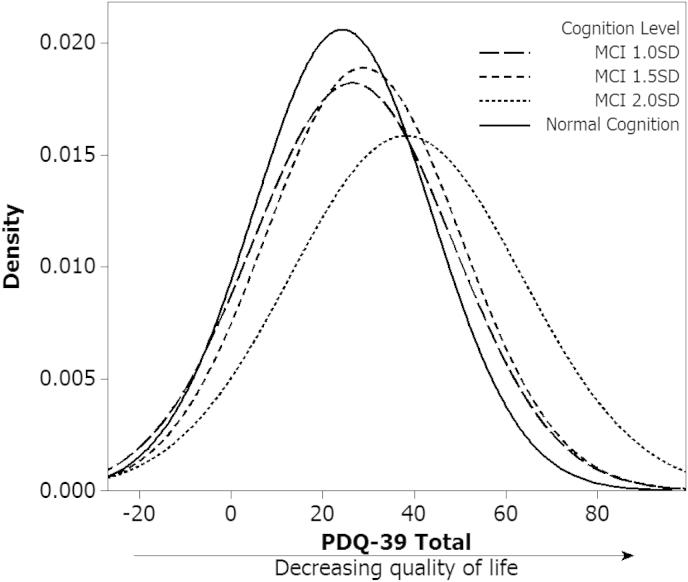 https://cdn.ncbi.nlm.nih.gov/pmc/blobs/79b2/4194347/862a125393b9/gr1.jpg
