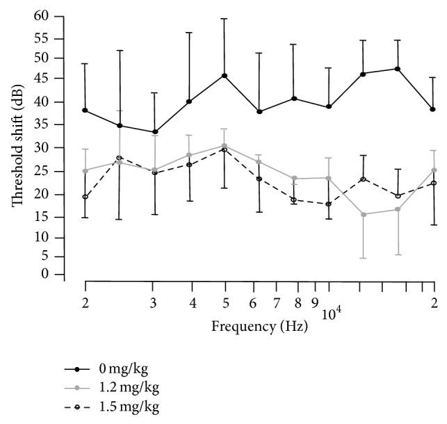 https://cdn.ncbi.nlm.nih.gov/pmc/blobs/79b9/4407513/5263e05a0fa0/BMRI2015-934158.001.jpg