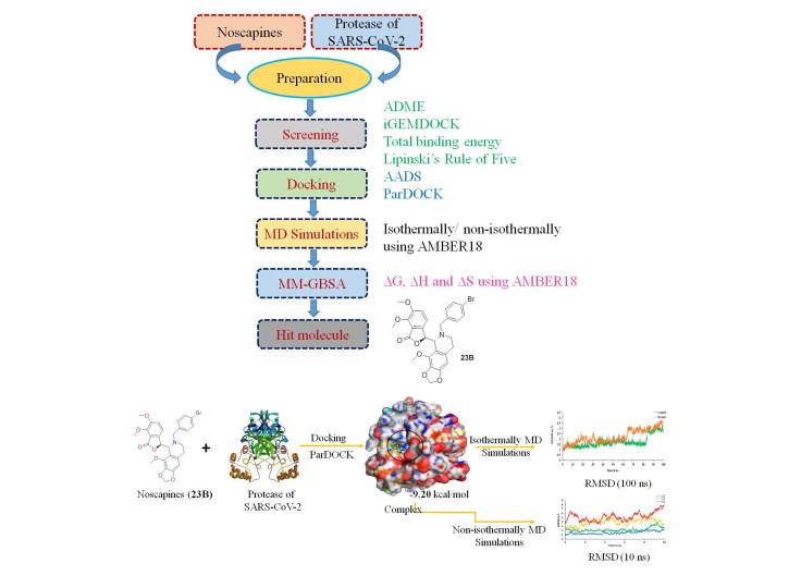https://cdn.ncbi.nlm.nih.gov/pmc/blobs/79c2/7212547/6830c8bf195c/TBSD_A_1752310_UF0001_C.jpg