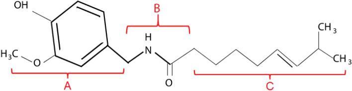 https://cdn.ncbi.nlm.nih.gov/pmc/blobs/79c5/10067836/9a0fd8e90b90/41598_2023_32323_Fig1_HTML.jpg