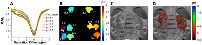 https://cdn.ncbi.nlm.nih.gov/pmc/blobs/79c8/8103243/e81f8ab07700/tomography-07-00008-g008.jpg
