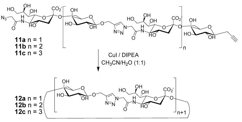 https://cdn.ncbi.nlm.nih.gov/pmc/blobs/79d4/6270095/02b70d808cd8/molecules-18-09512-g007.jpg