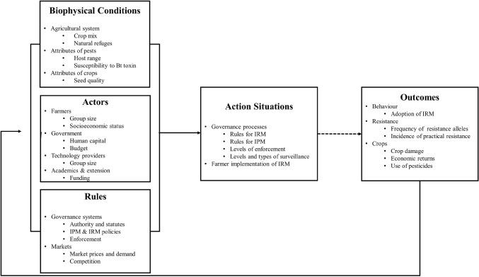 https://cdn.ncbi.nlm.nih.gov/pmc/blobs/79d5/6889122/5f915c8d758f/13280_2019_1167_Fig1_HTML.jpg