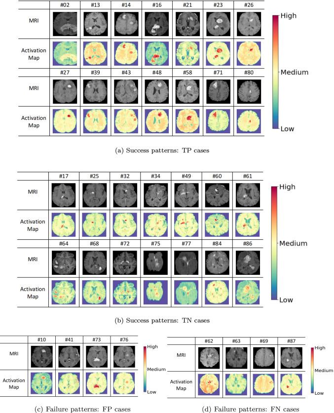 https://cdn.ncbi.nlm.nih.gov/pmc/blobs/79d7/10497660/c3dfe86aaea3/11548_2023_2886_Fig3_HTML.jpg