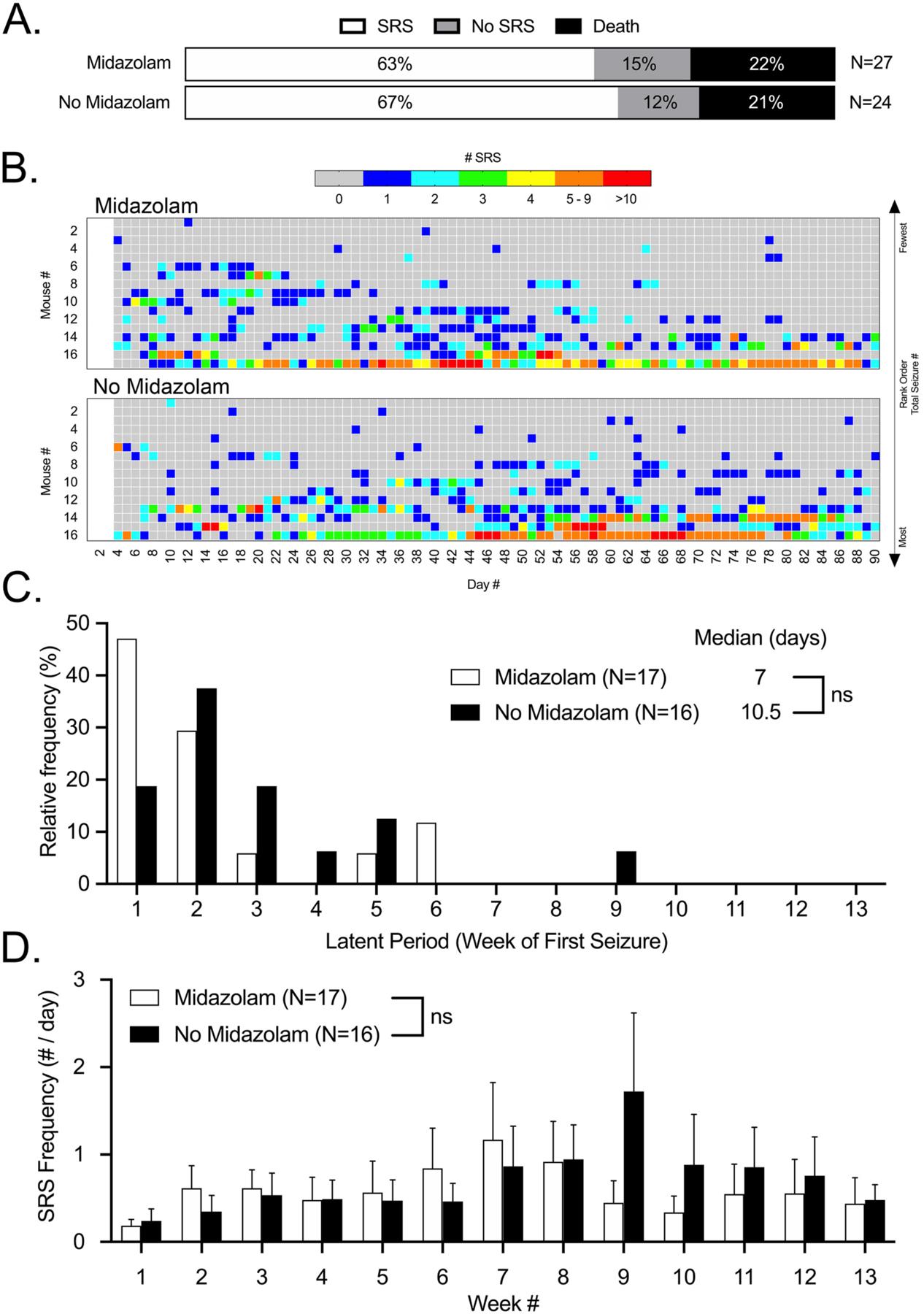 https://cdn.ncbi.nlm.nih.gov/pmc/blobs/79de/8815304/ac64f062a794/nihms-1768536-f0002.jpg