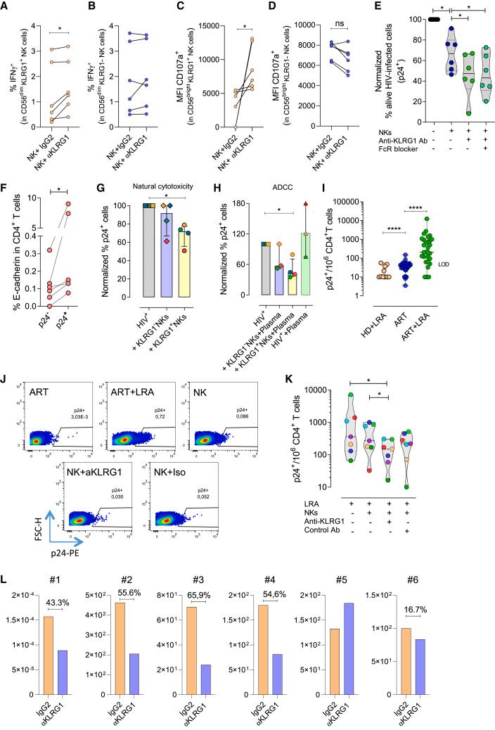 https://cdn.ncbi.nlm.nih.gov/pmc/blobs/79ea/10591043/bef806c8e870/gr4.jpg