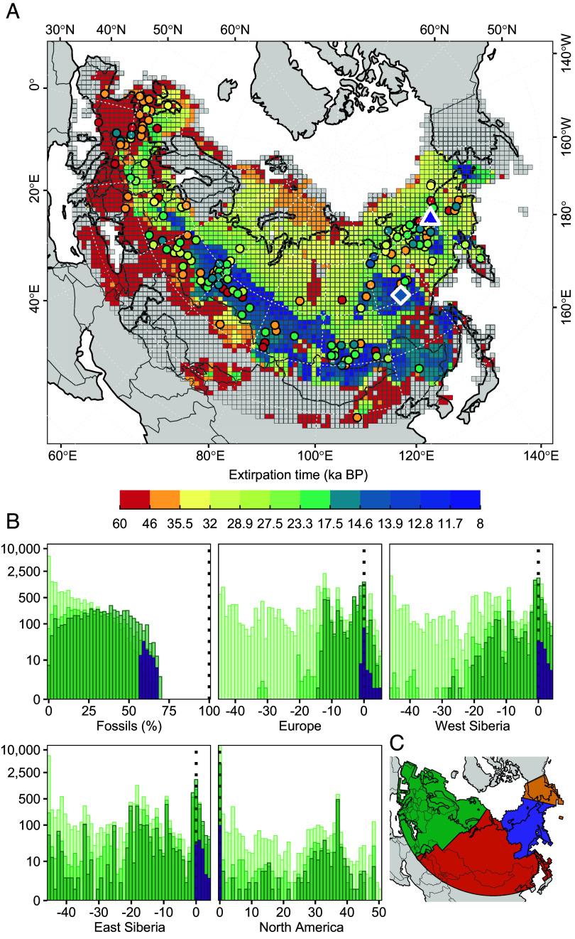 https://cdn.ncbi.nlm.nih.gov/pmc/blobs/79eb/11181021/e5cf19a218aa/pnas.2316419121fig01.jpg