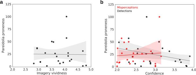 https://cdn.ncbi.nlm.nih.gov/pmc/blobs/79ef/8289756/00fb2ffbbbd2/426_2020_1364_Fig5_HTML.jpg