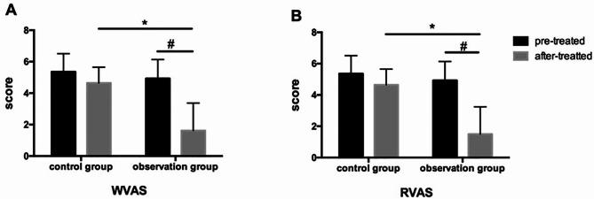 https://cdn.ncbi.nlm.nih.gov/pmc/blobs/79f5/11515219/ded622aa1674/13018_2024_5178_Fig3_HTML.jpg