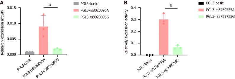 https://cdn.ncbi.nlm.nih.gov/pmc/blobs/79fb/12038669/efe03452d372/102182-g003.jpg