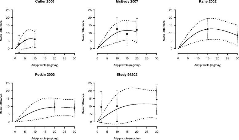 https://cdn.ncbi.nlm.nih.gov/pmc/blobs/79fc/4971698/7bf166c9ca9d/12874_2016_189_Fig1_HTML.jpg