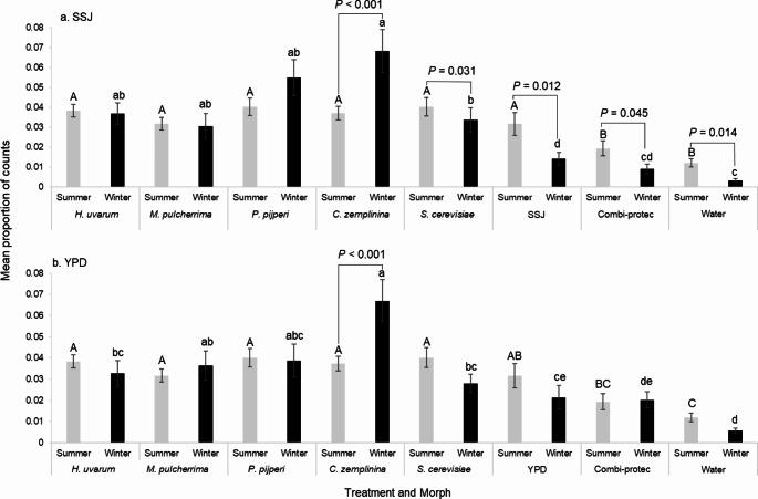 https://cdn.ncbi.nlm.nih.gov/pmc/blobs/7a03/11799104/0107043ae591/10886_2025_1561_Fig1_HTML.jpg