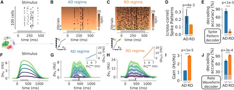 https://cdn.ncbi.nlm.nih.gov/pmc/blobs/7a07/6486483/304251fc6302/gr7.jpg