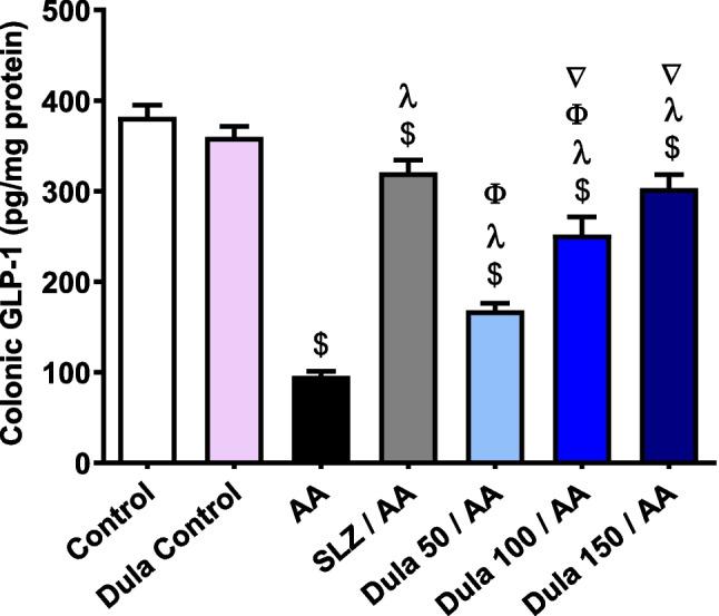https://cdn.ncbi.nlm.nih.gov/pmc/blobs/7a08/11985593/6c5f88400a2b/210_2024_3631_Fig5_HTML.jpg