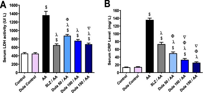 https://cdn.ncbi.nlm.nih.gov/pmc/blobs/7a08/11985593/f2251001c121/210_2024_3631_Fig12_HTML.jpg