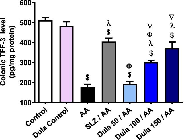 https://cdn.ncbi.nlm.nih.gov/pmc/blobs/7a08/11985593/ff6eec7d1189/210_2024_3631_Fig6_HTML.jpg