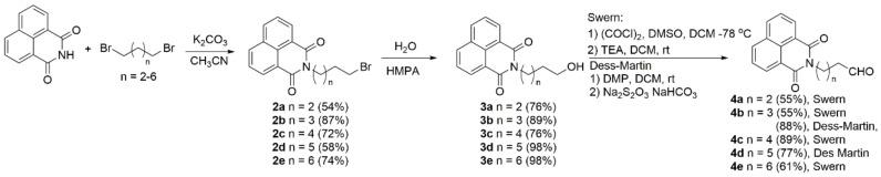 https://cdn.ncbi.nlm.nih.gov/pmc/blobs/7a0d/8199699/1436ba18e8ea/molecules-26-03355-sch002.jpg